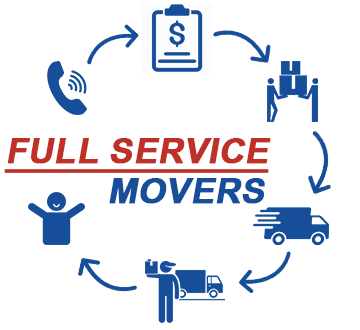 Full Service Moving Concept